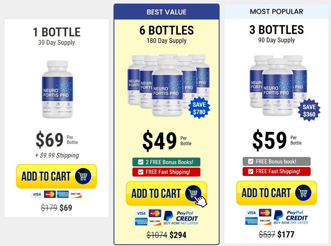Neuro Fortis PRO-Pricing-Options